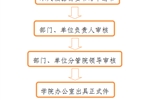 開(kāi)具介紹信、證明、便函流程