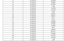 護理學院關(guān)于2025年學校助學金推薦人選的公示