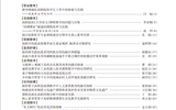 武威職教理論與實(shí)踐2024年第3期