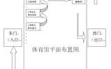 汽車工程系2019級新生報到流程