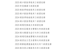 關(guān)于武威職業(yè)學(xué)院 2024年度優(yōu)秀共青團(tuán)員、優(yōu)秀學(xué)生團(tuán)干部、優(yōu)秀共青團(tuán)干部、五四紅旗團(tuán)委(團(tuán)支部)擬通報(bào)表?yè)P(yáng)對(duì)象的公示