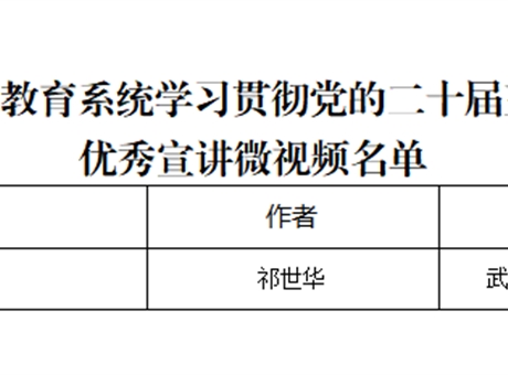 突破3+2！我校三件作品獲全省教育系統(tǒng)學(xué)習(xí)貫徹黨的二十屆三中全會、全國教育大會精神優(yōu)秀宣講作品、兩項思政研究課題獲立項